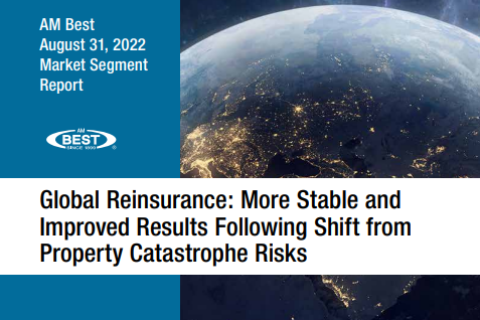 AM Best’s Market Segment Report- Global Reinsurance: More Stable and Improved Results Following Shift from Property Catastrophe Risks