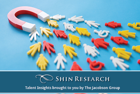 Retention Best Practices for Today’s Labor Market