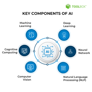 Google Plans To Invest in Character.AI - Spiceworks