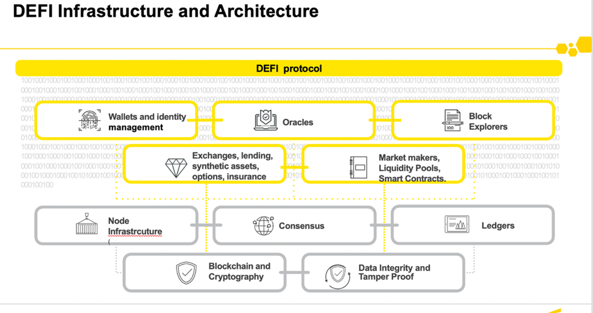 What Hic et Nunc's Resurrection Says About Decentralized Infrastructure