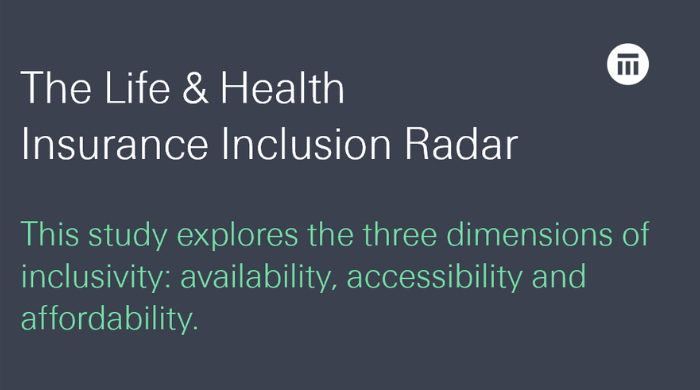 inclusion radar