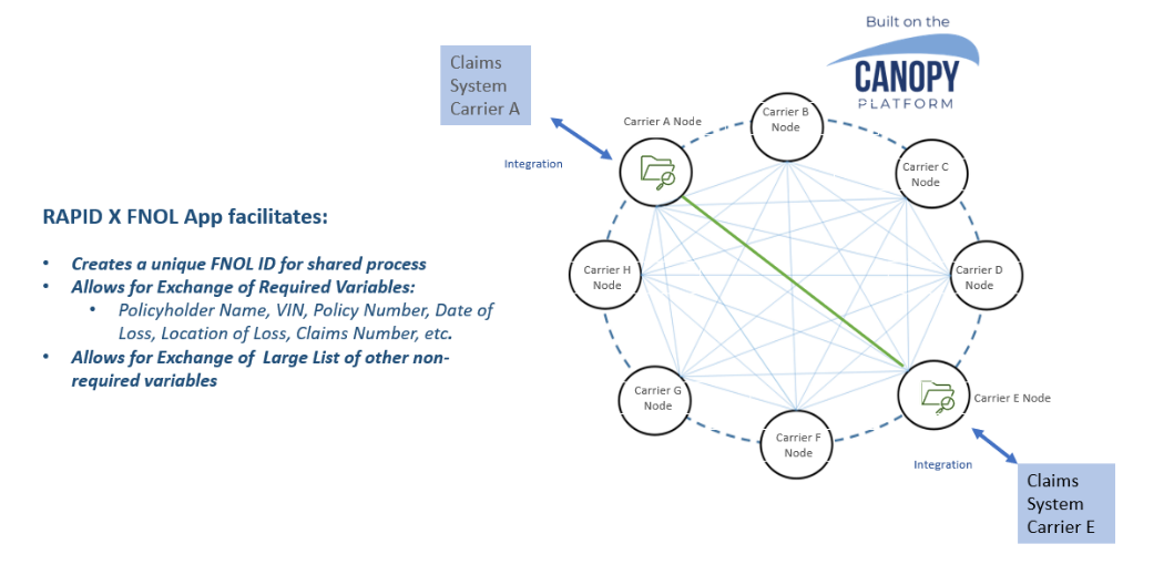 DiagramDescription automatically generated