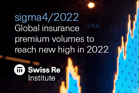 Swiss Re Institute l Sigma 4/2022 l Global insurance premium volumes to reach new high in 2022