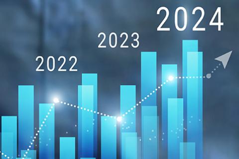 Best’s 2024 Market Segment Outlooks