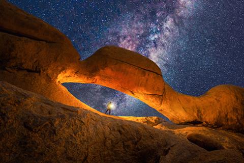 EY Global Insurance CFO Survey